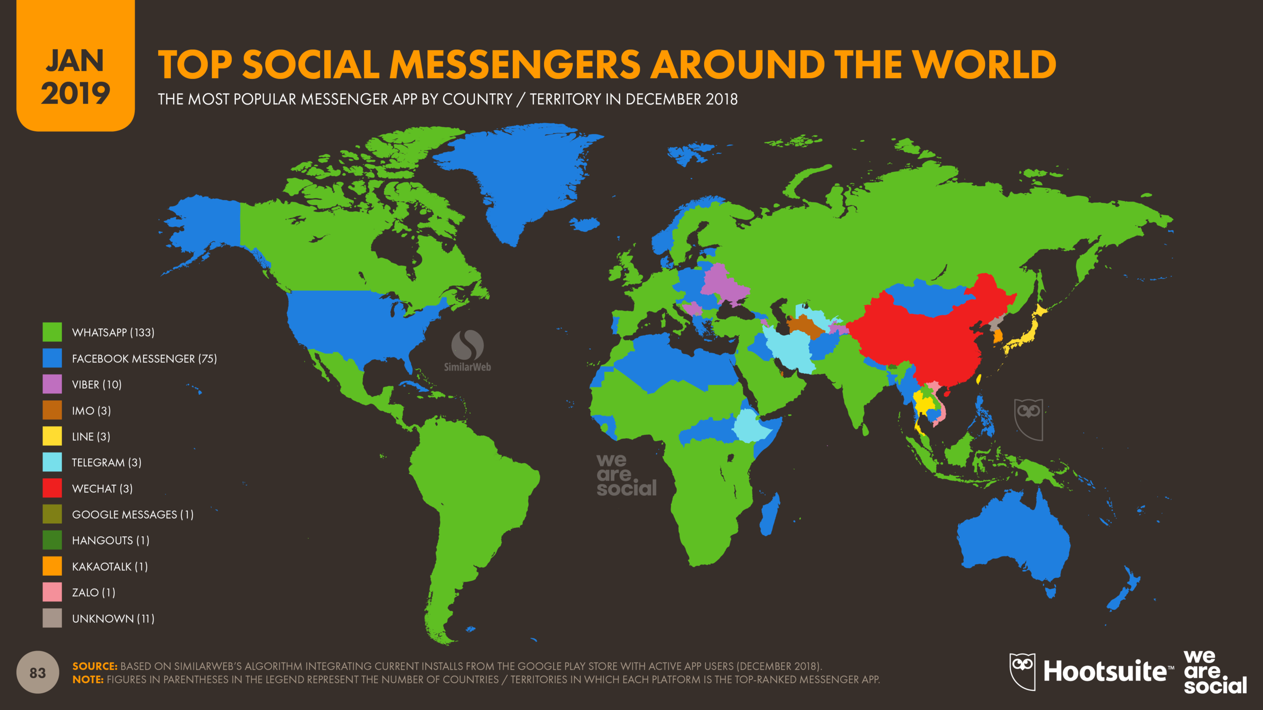 Top Messenger Apps Around The World January 2019 DataReportal