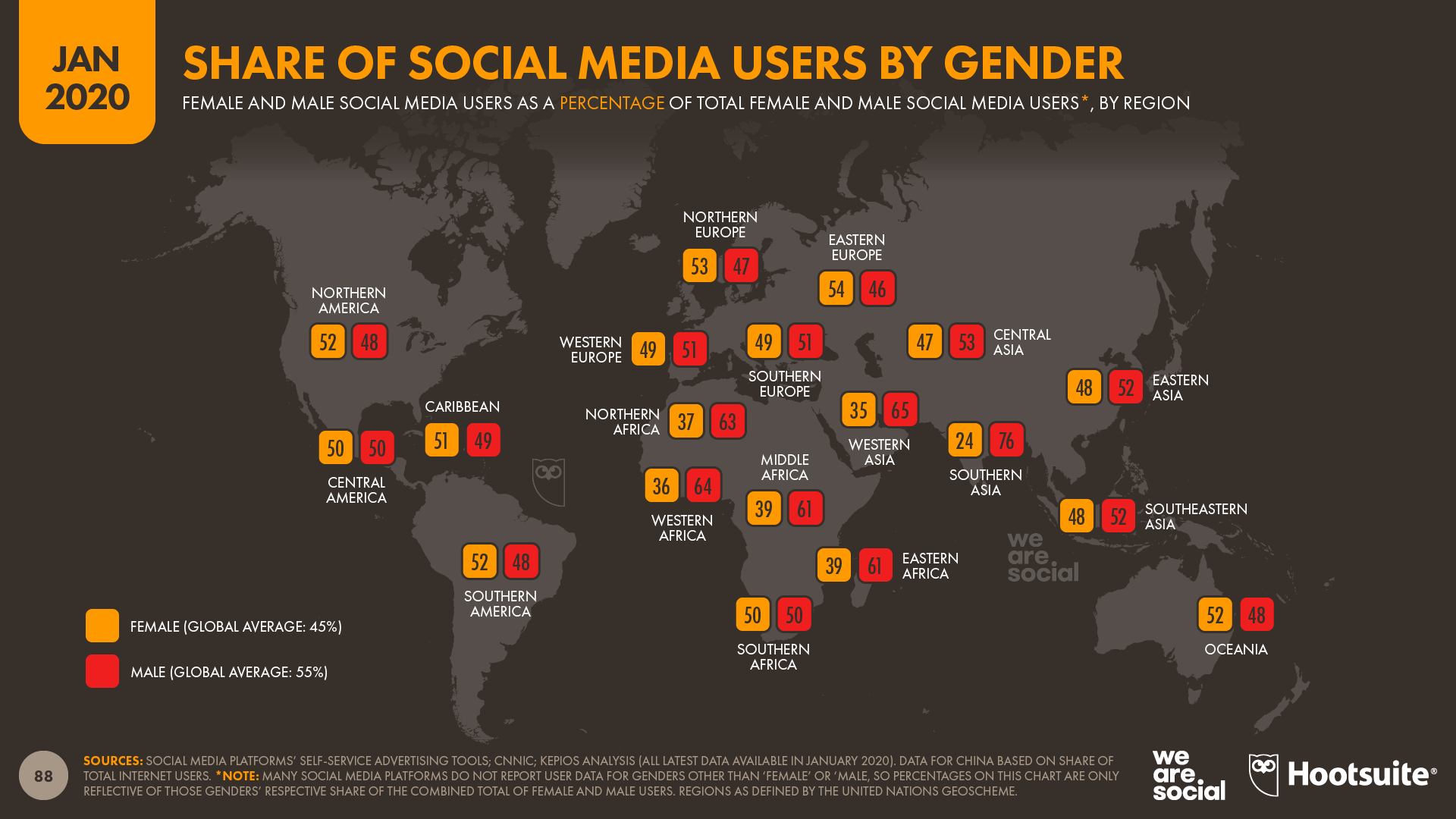 Map of Share of Social Media Users by Gender January 2020 DataReportal