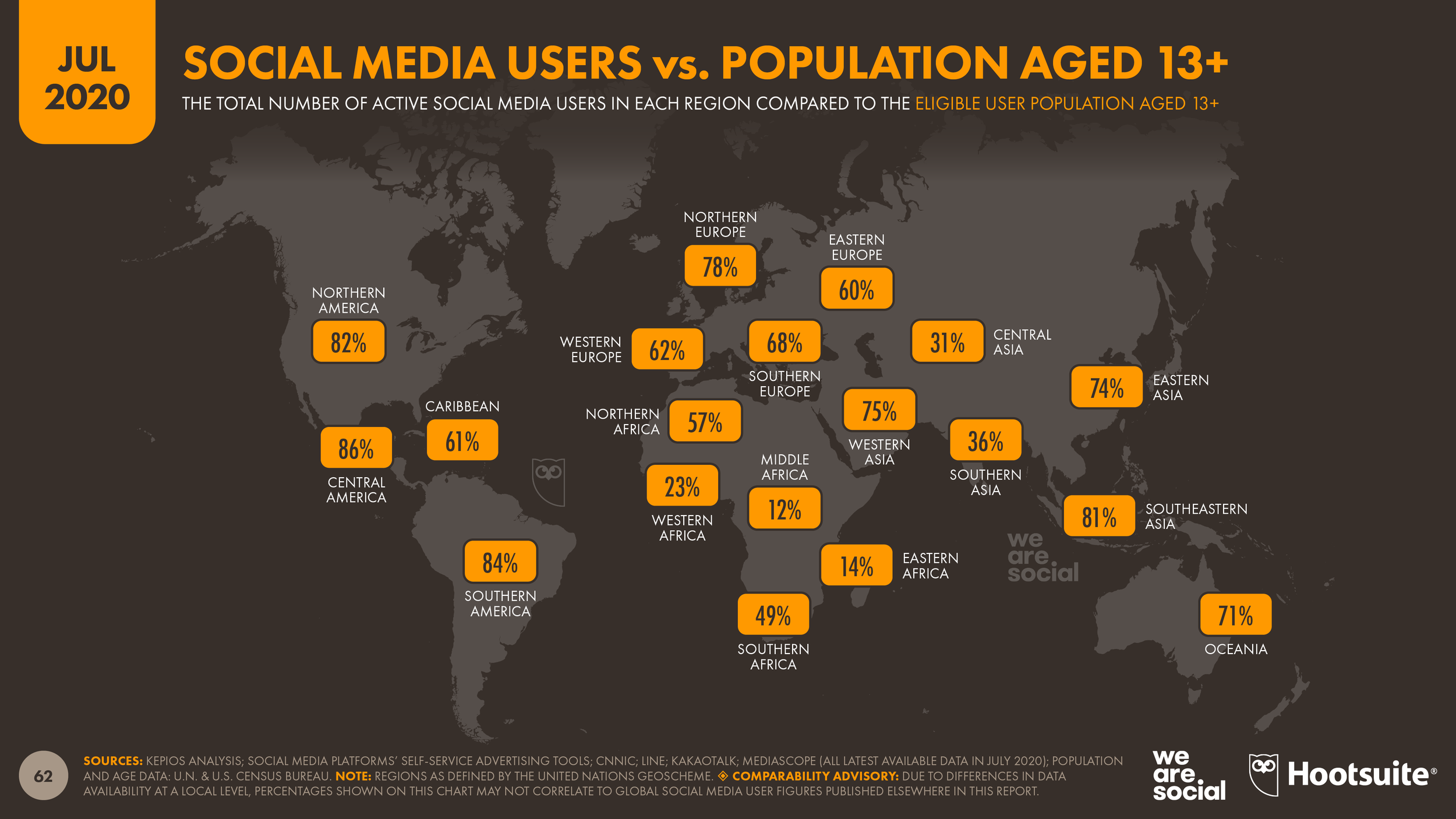 Social Media Users In The World – DMYDID