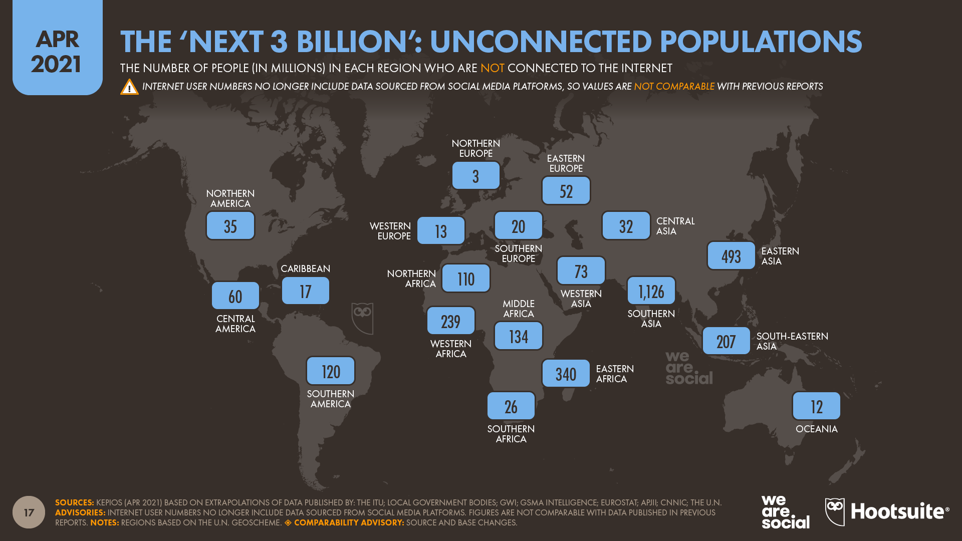 The 'Next 3 Billion': The World's Unconnected Populations April 2021 DataReportal