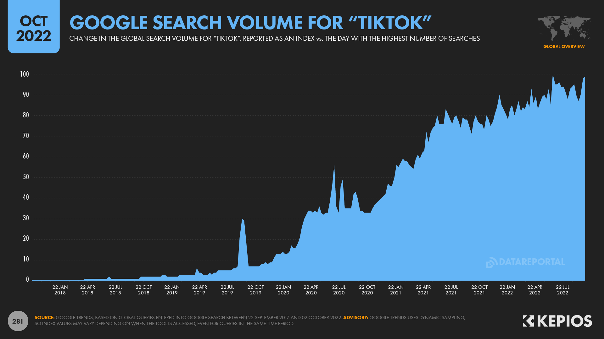 roblox world for google map｜TikTok Search