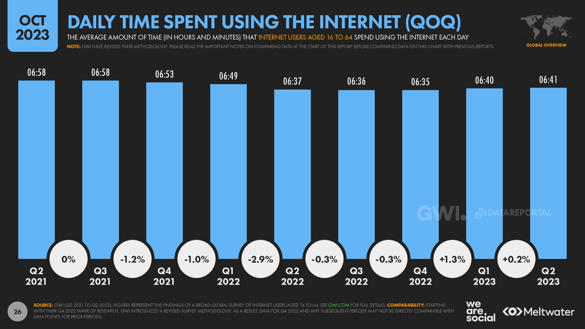 Half the UK's internet is down including Roblox, Twitter, Instagram, and  TikTok