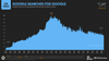 Digital 2025 July Global Statshot Report — DataReportal – Global ...