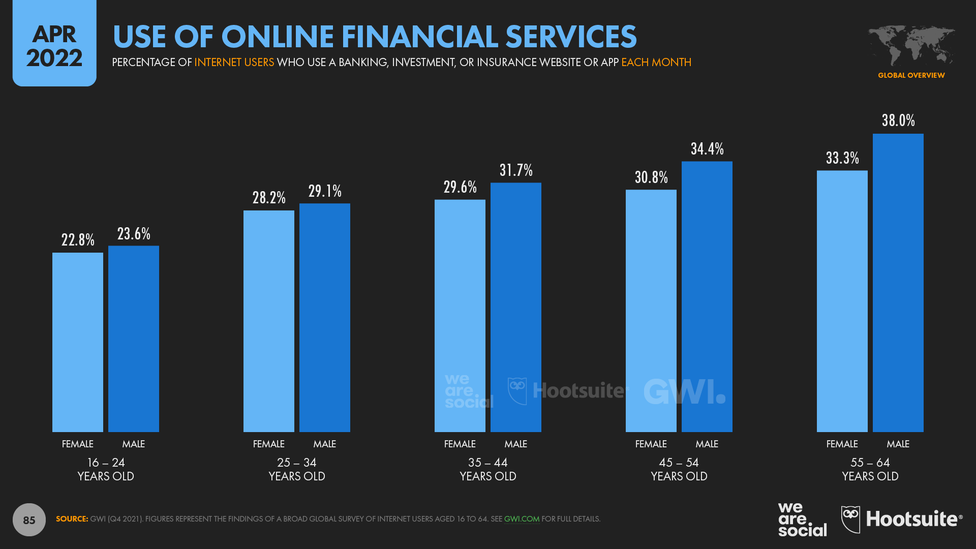 Page 16 - 24 Best gfx Services To Buy Online