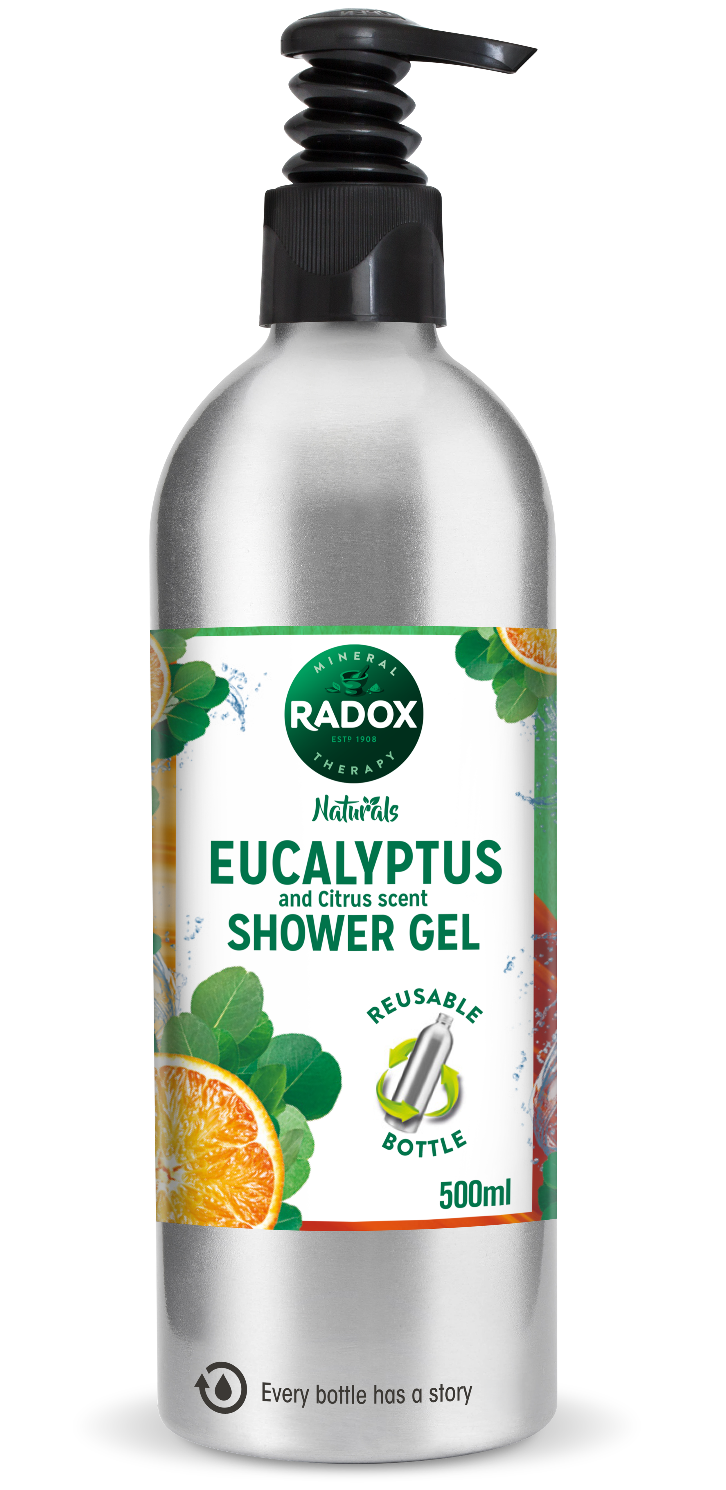 Radox with pump.png