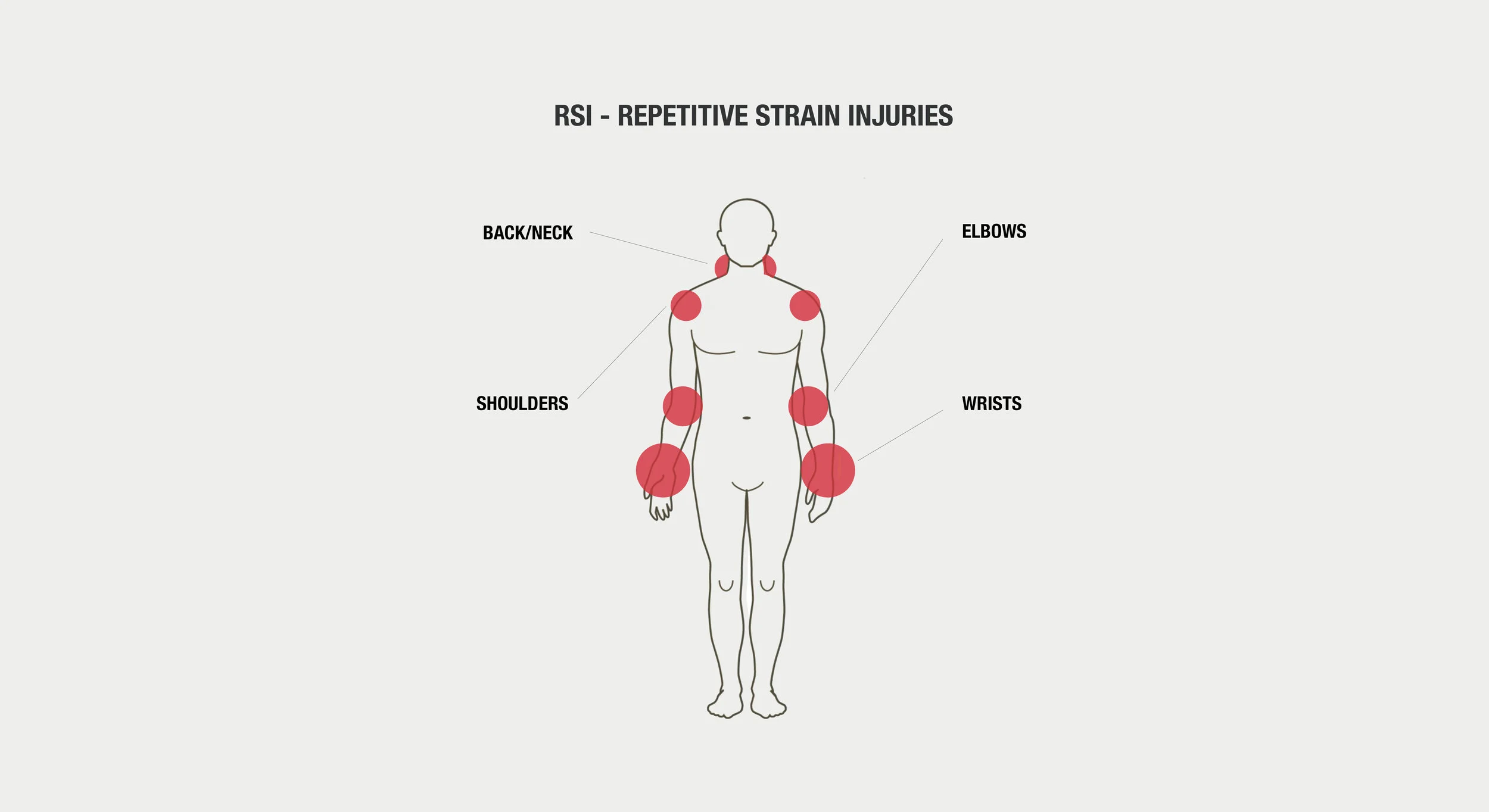 RSI.jpg