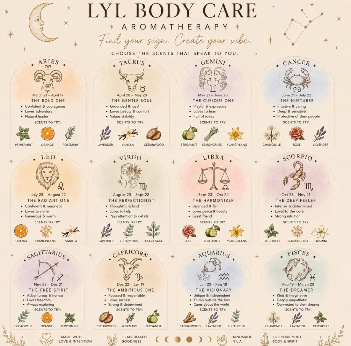 Scent is deeply personal. ✨

That&rsquo;s why aromatherapy is an invitation to listen inward.

What are you drawn to?
What does your spirit recognize?
What feels like you?

#LYLBodyCare #Aromatherapy #ScentRitual  #zodiac  #EssentialOils