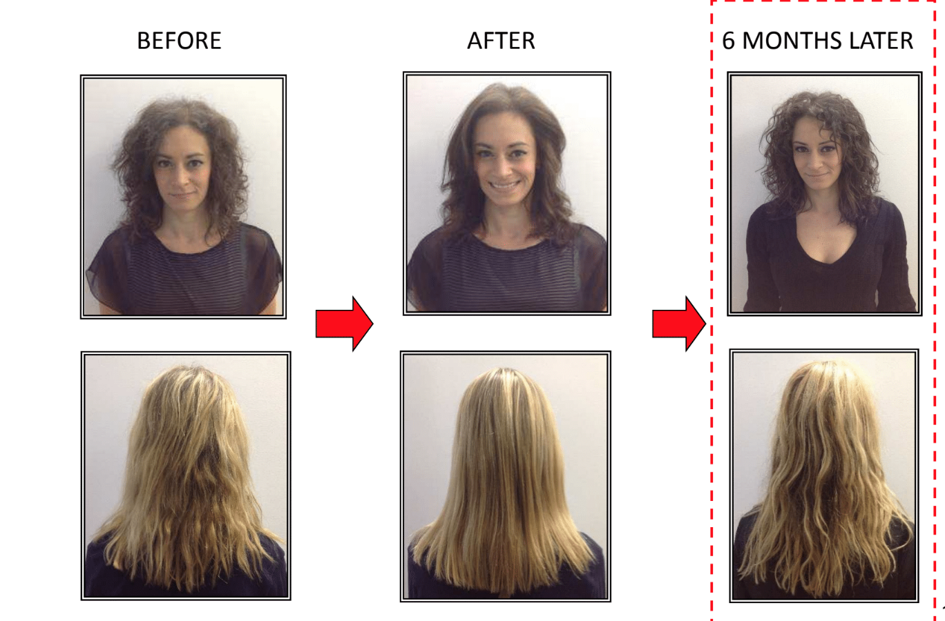Liscio Retexturizing Treatment | Westport Hair & Co.