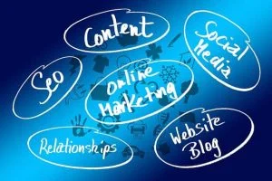 Understand The Basic of Digital Marketing To Increase Your Website Traffic