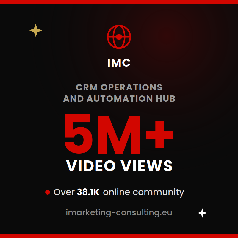5M Views On CRM Operations and Automation.png