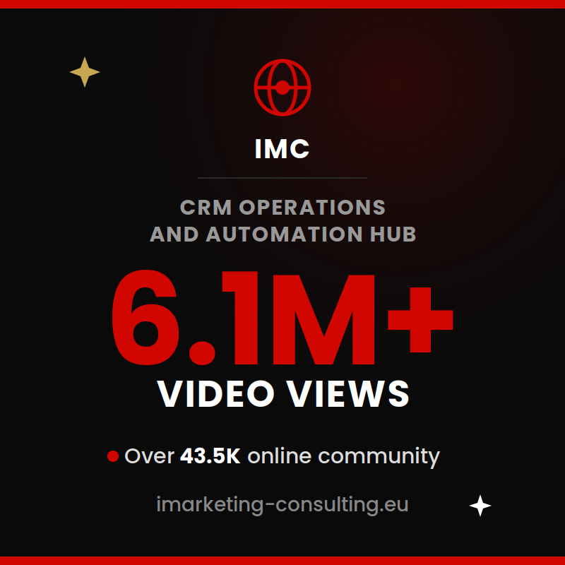 CRM Operations and Automation Video Views