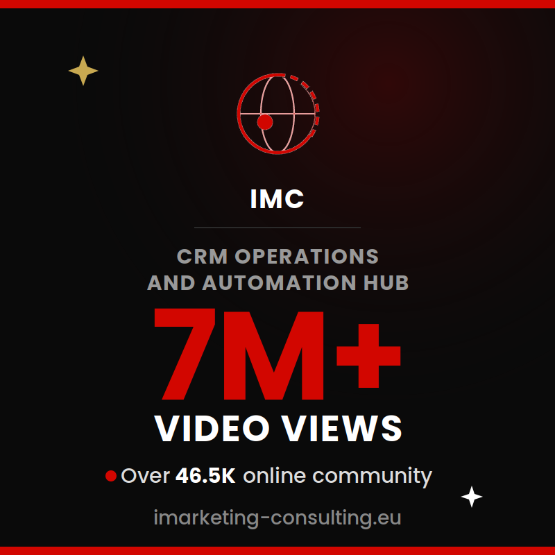 7M Video Views