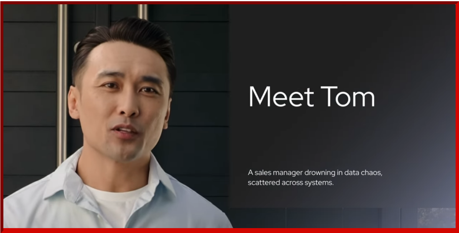 CRM Benefits Explained