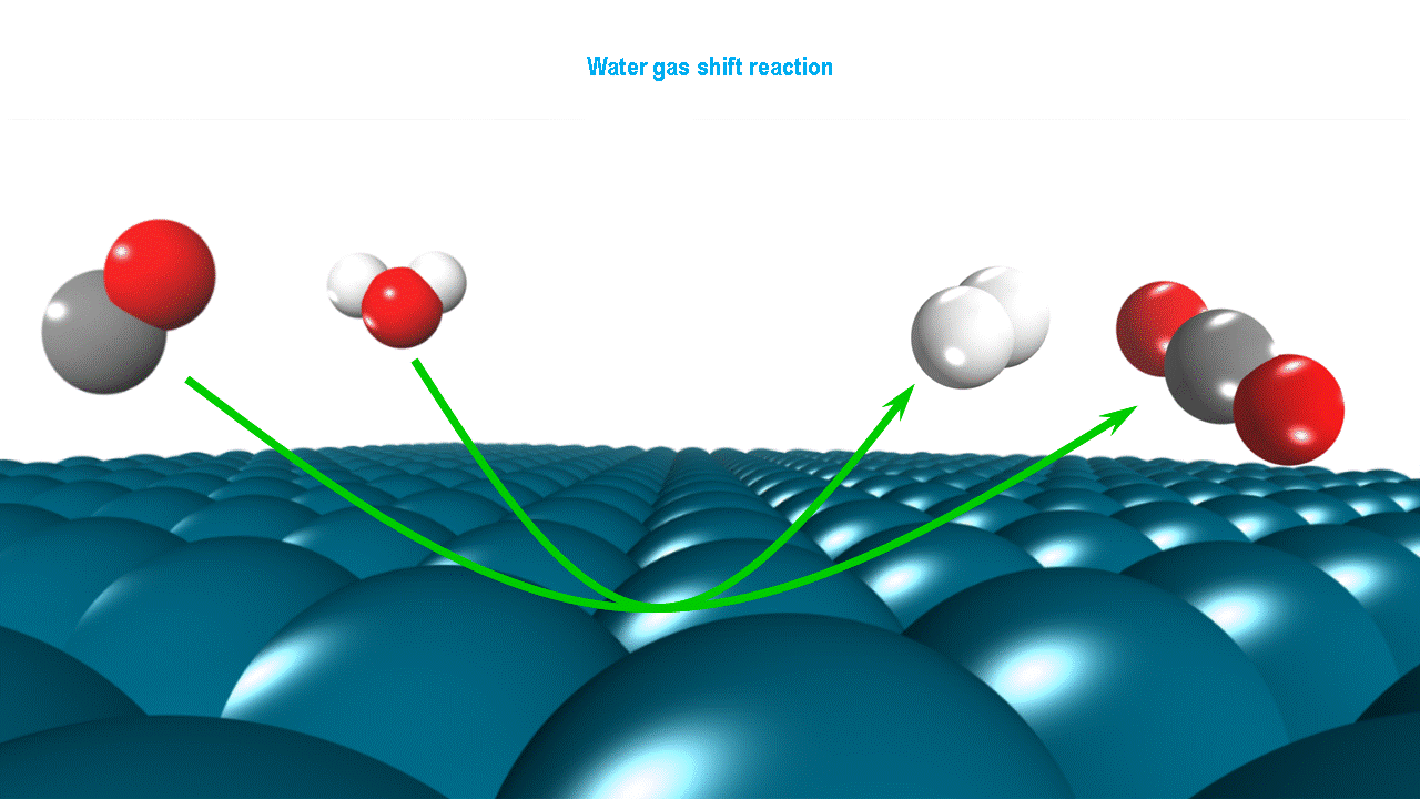 PCCP, 2020, 22, 3620 