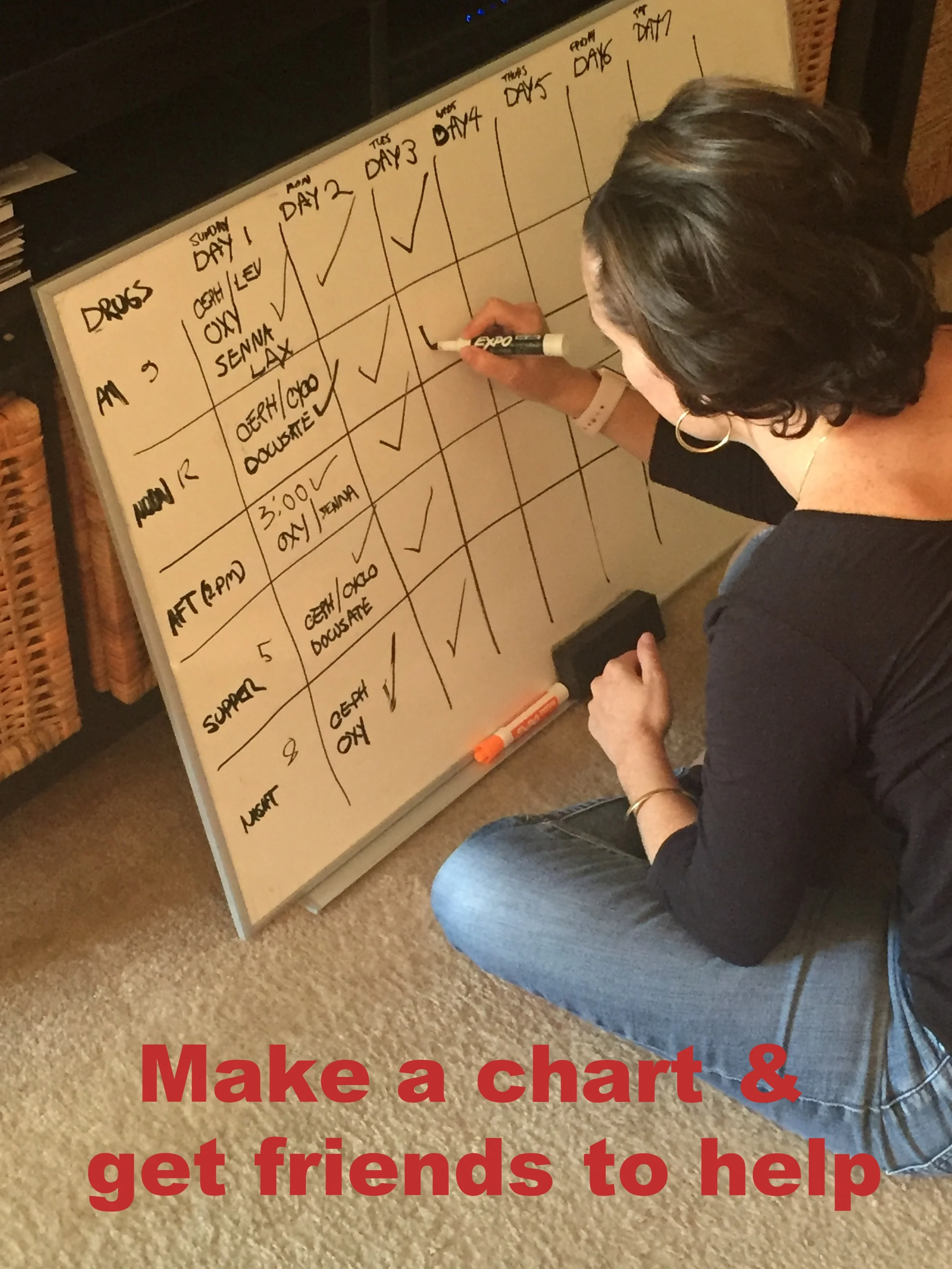 4. Caring for difficult women... 