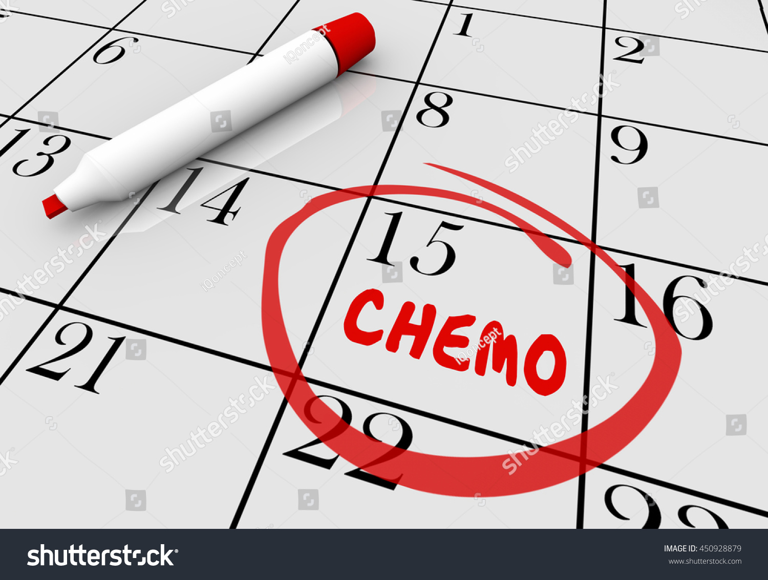 32. Learning the profile of my "Chem -trail" OR Chemo the 5 day mini diary...