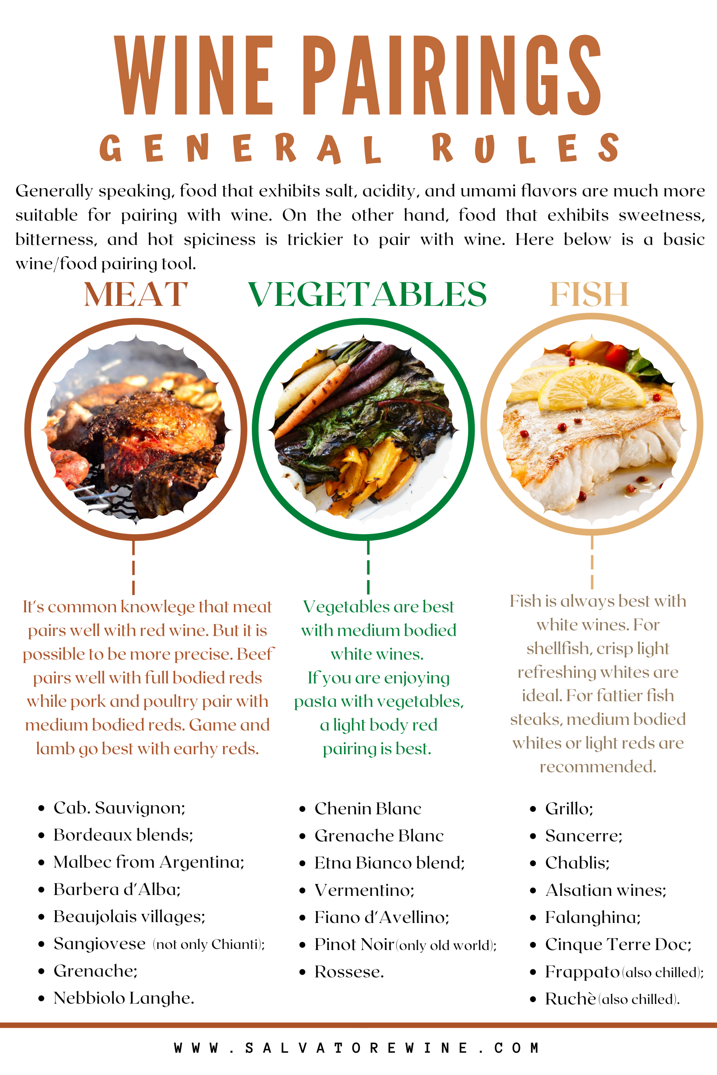 Wine Pairing - GeneralRules.png