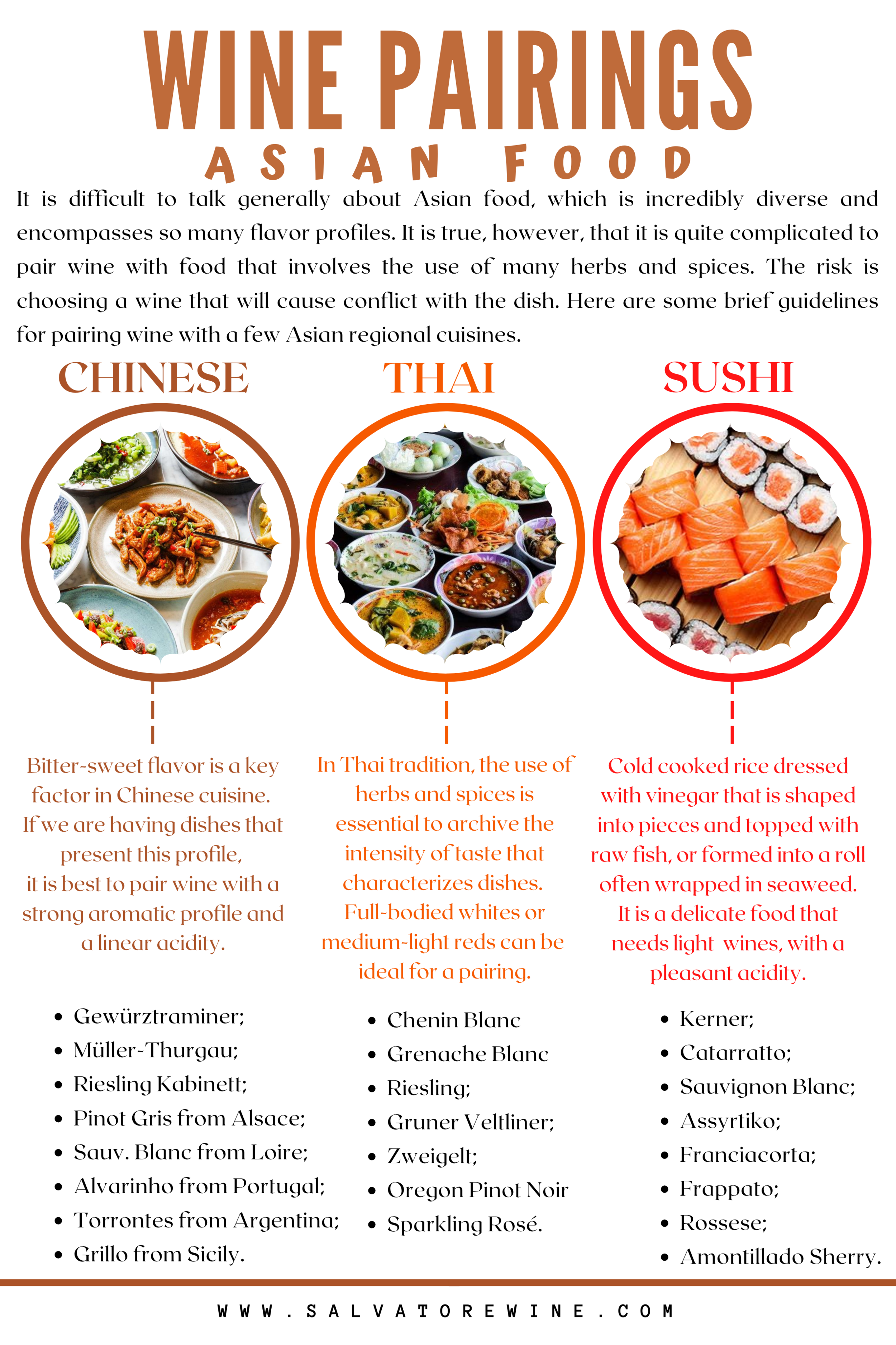 Wine Pairing - Asian Food. (1).png