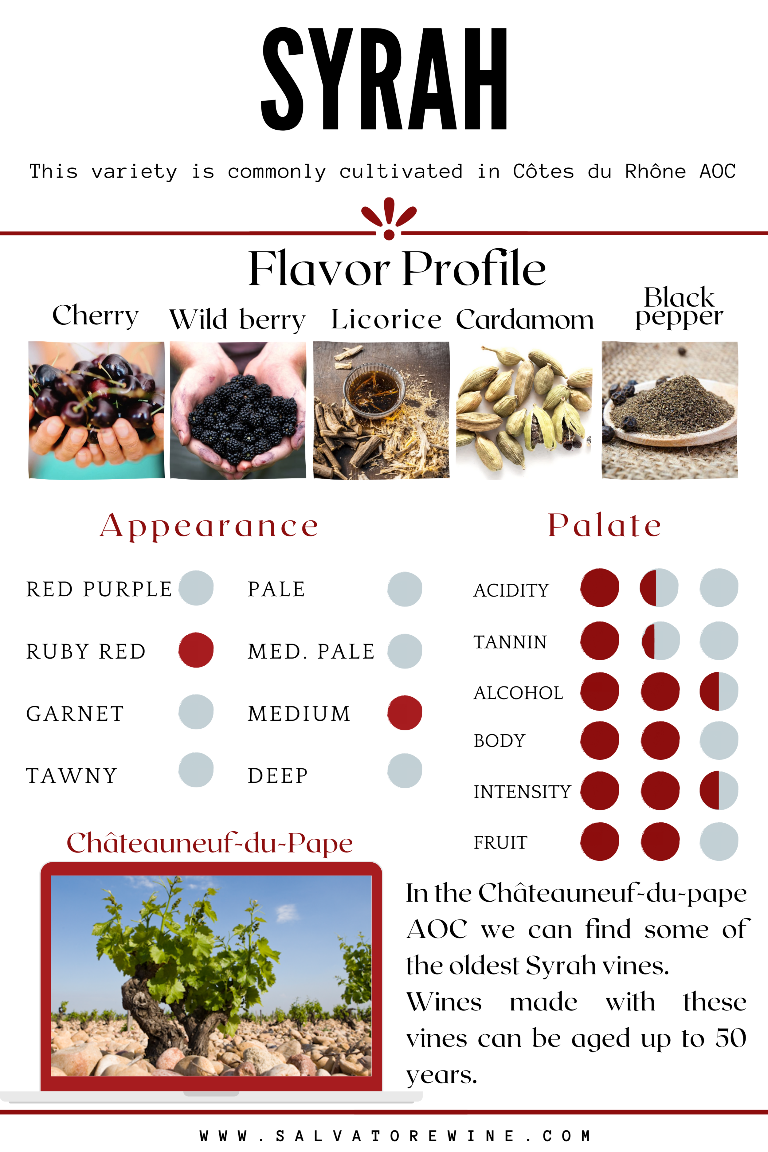 Syrah.png
