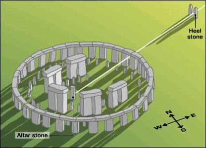 stonehenge (1).jpeg