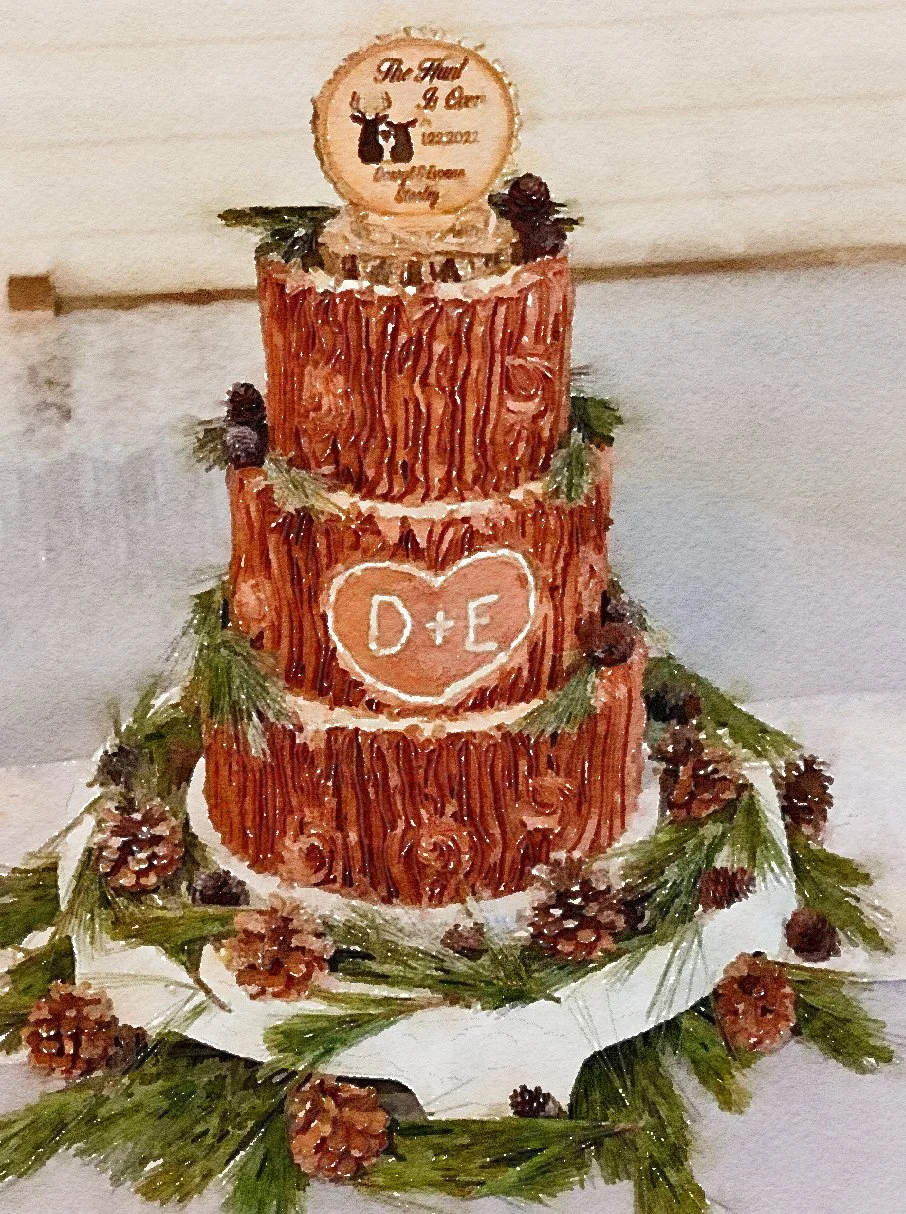 Best Ever Chocolate Cake