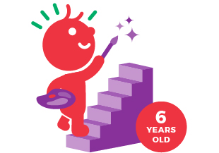 Curriculum-LearningStages-6.jpg