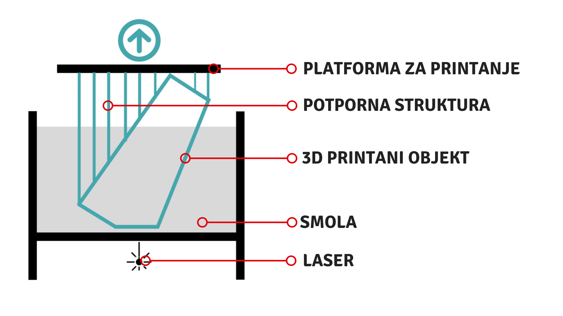 PLATFORMA ZA PRINTANJE1.png