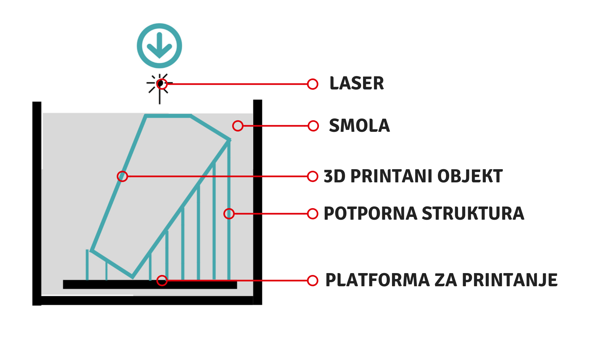 PLATFORMA ZA PRINTANJE1 copy.png