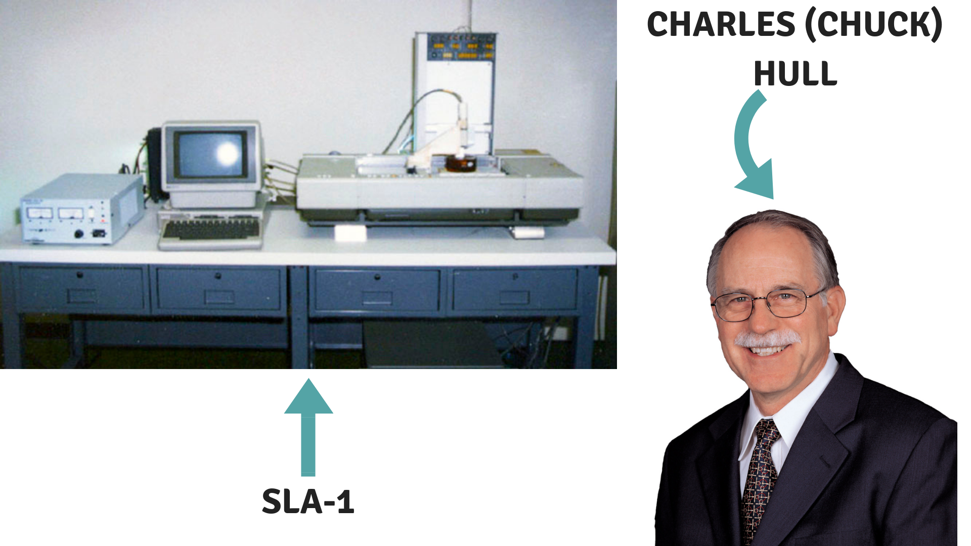 SLA-1.png