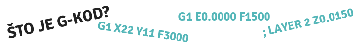 ŠTO JE G-KOD?.png