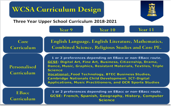 curriculum2.png