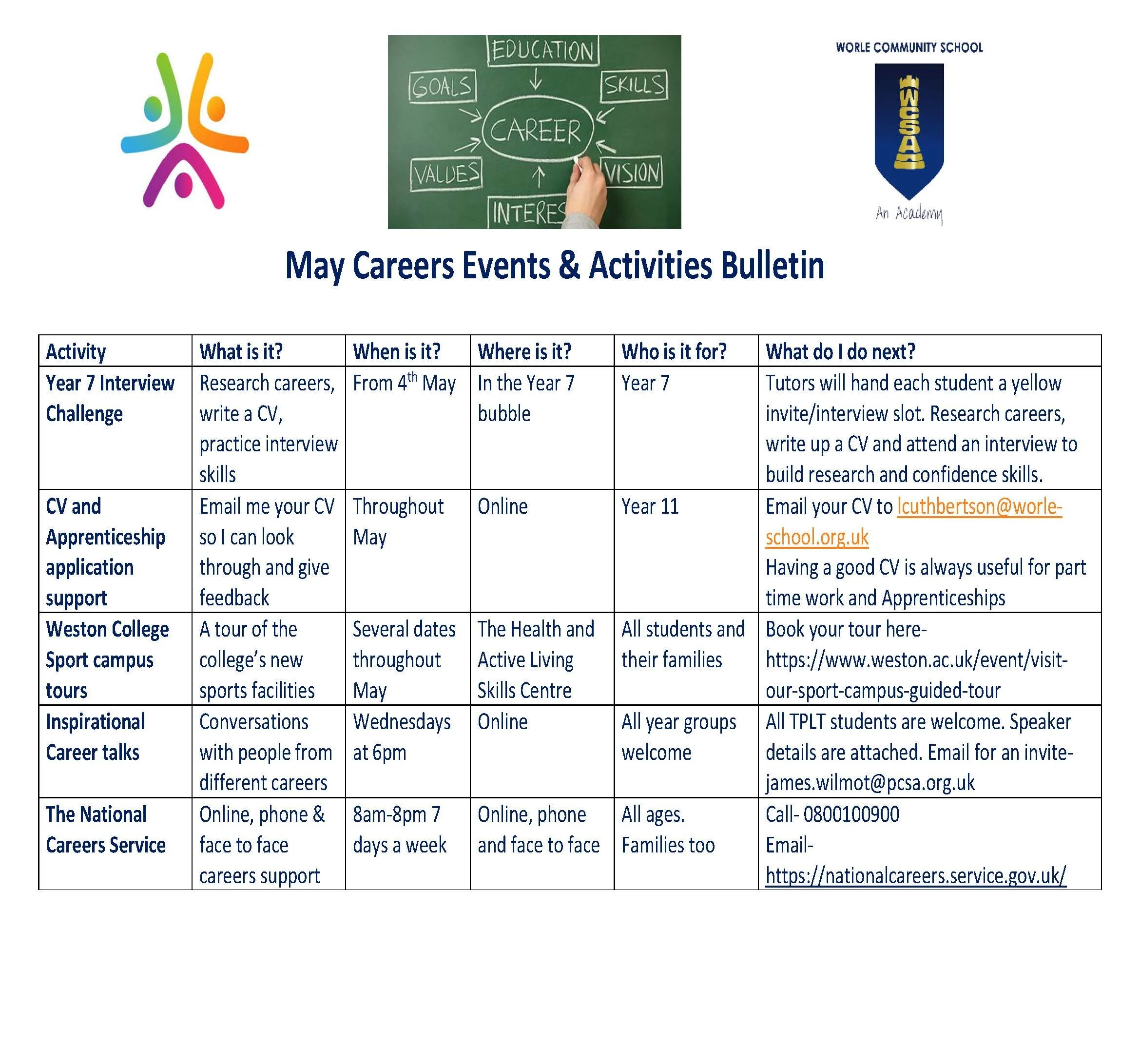 Careers Bulletin May — WCSA
