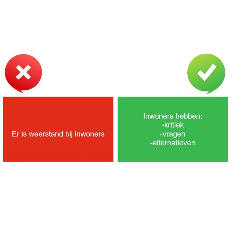 'Er is weerstand bij de bevolking'. Pardon, weerstand?