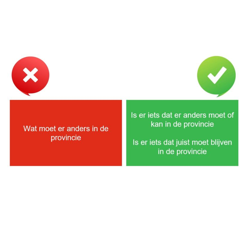 Burgerberaad? Probeer aannames in de vragen te vermijden