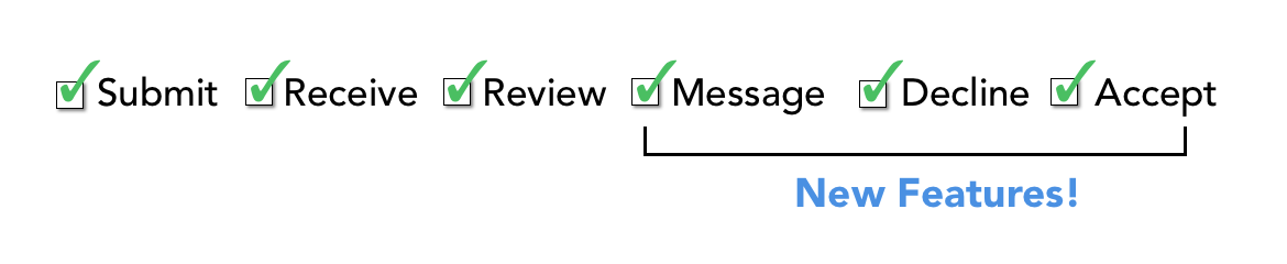 Offers Blog Page Span@2x.png