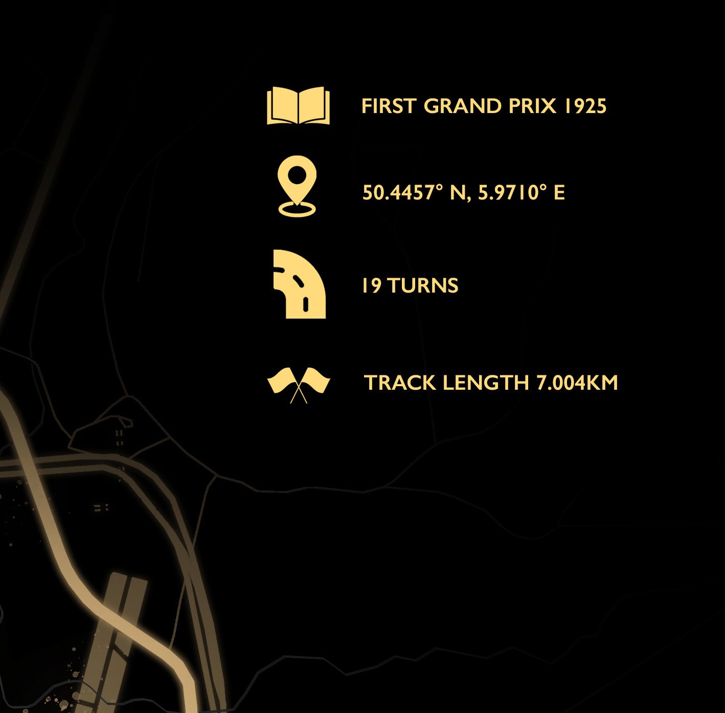 SPA-FRANCORCHAMP Circuit close up.jpg