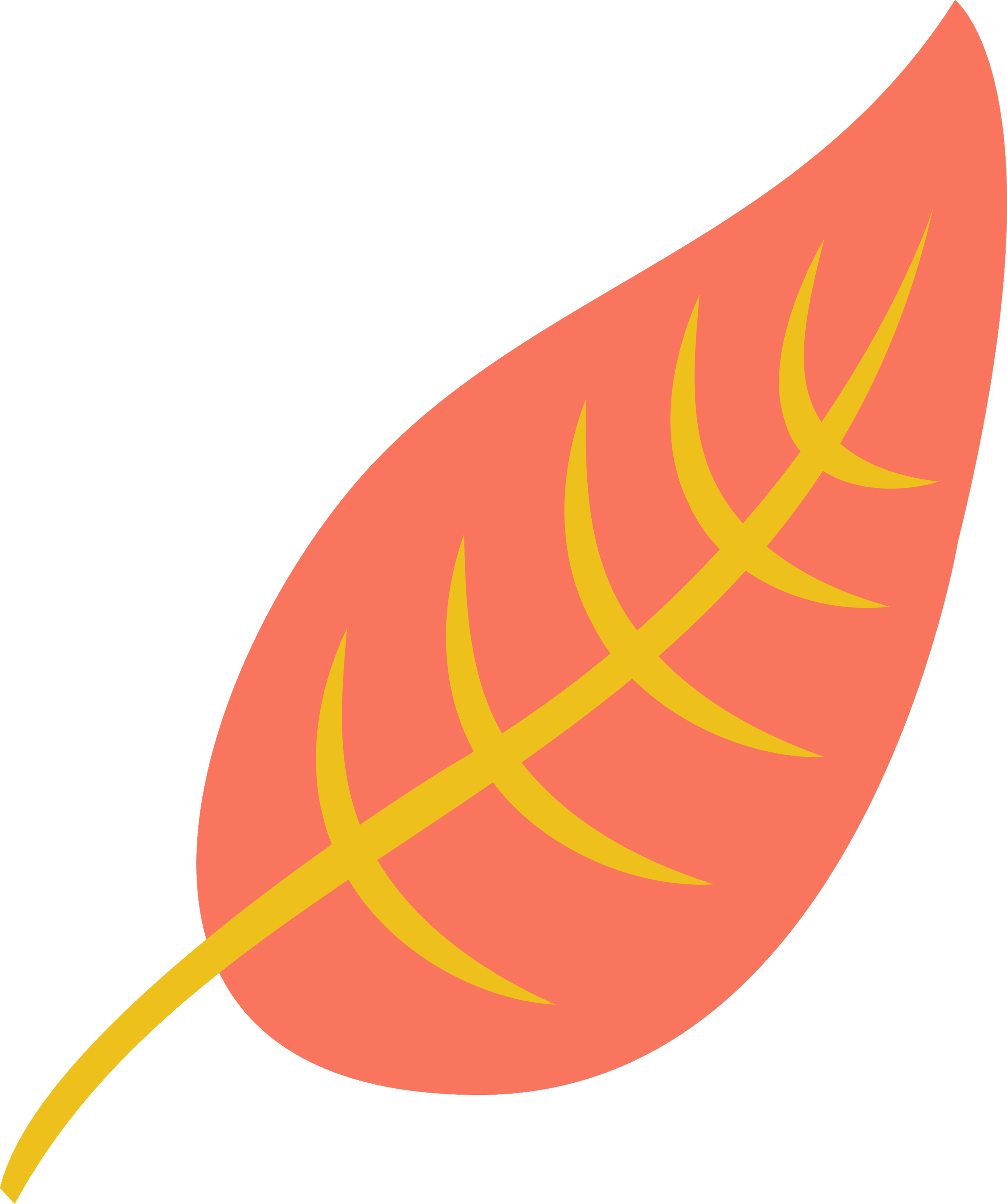 Current Events in Family Ministry