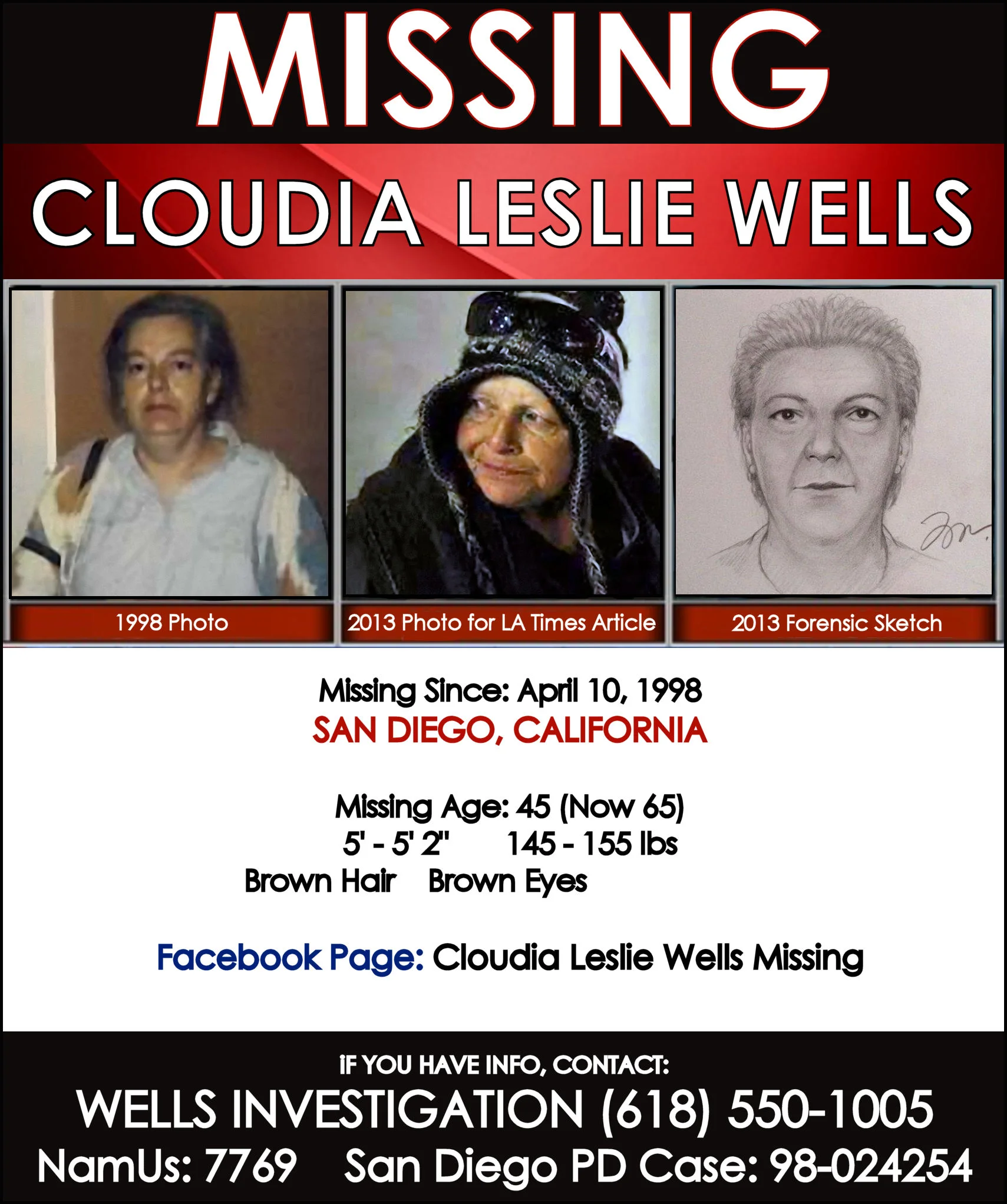 CLOUDIA LESLIE WELLS
