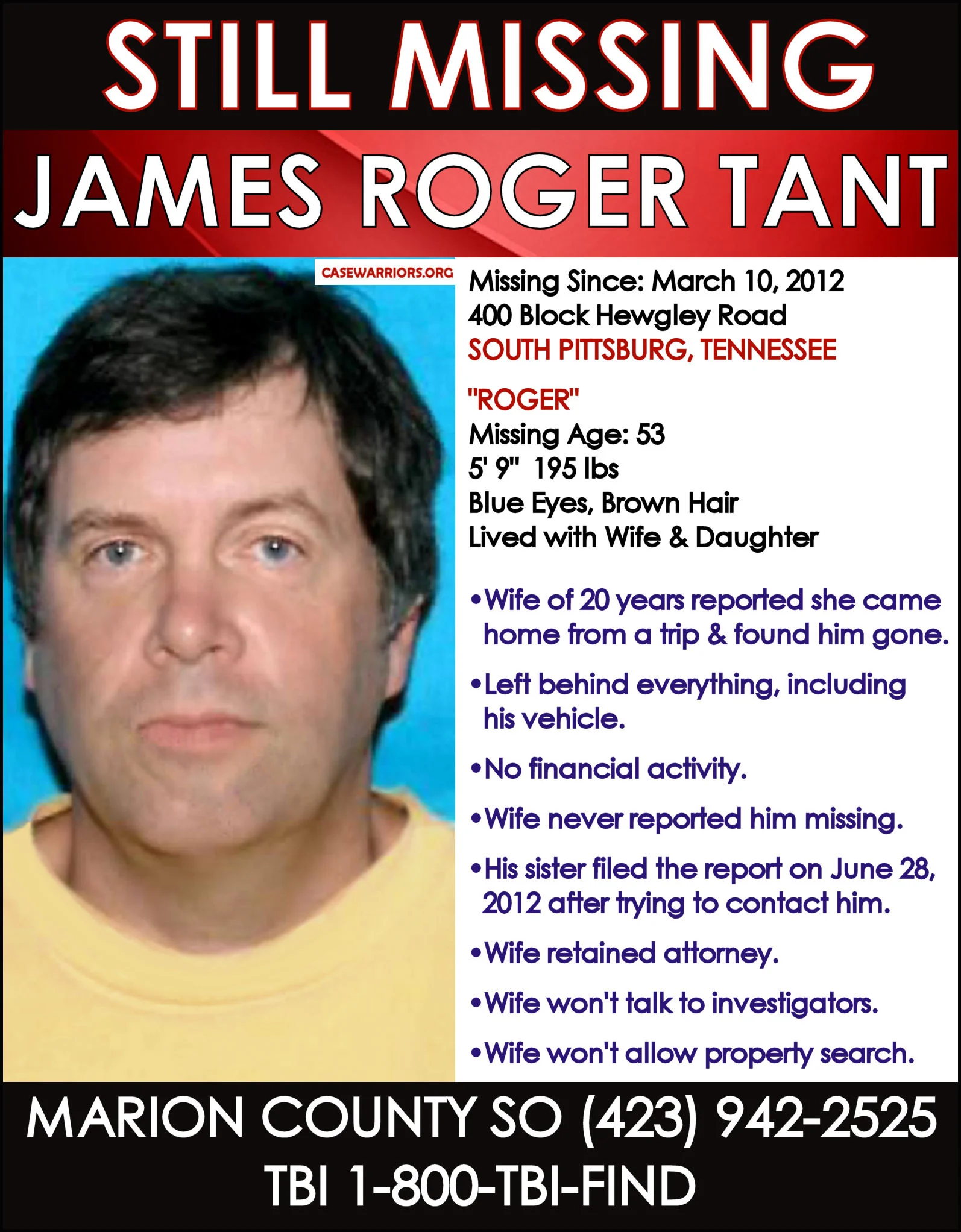 JAMES TANT