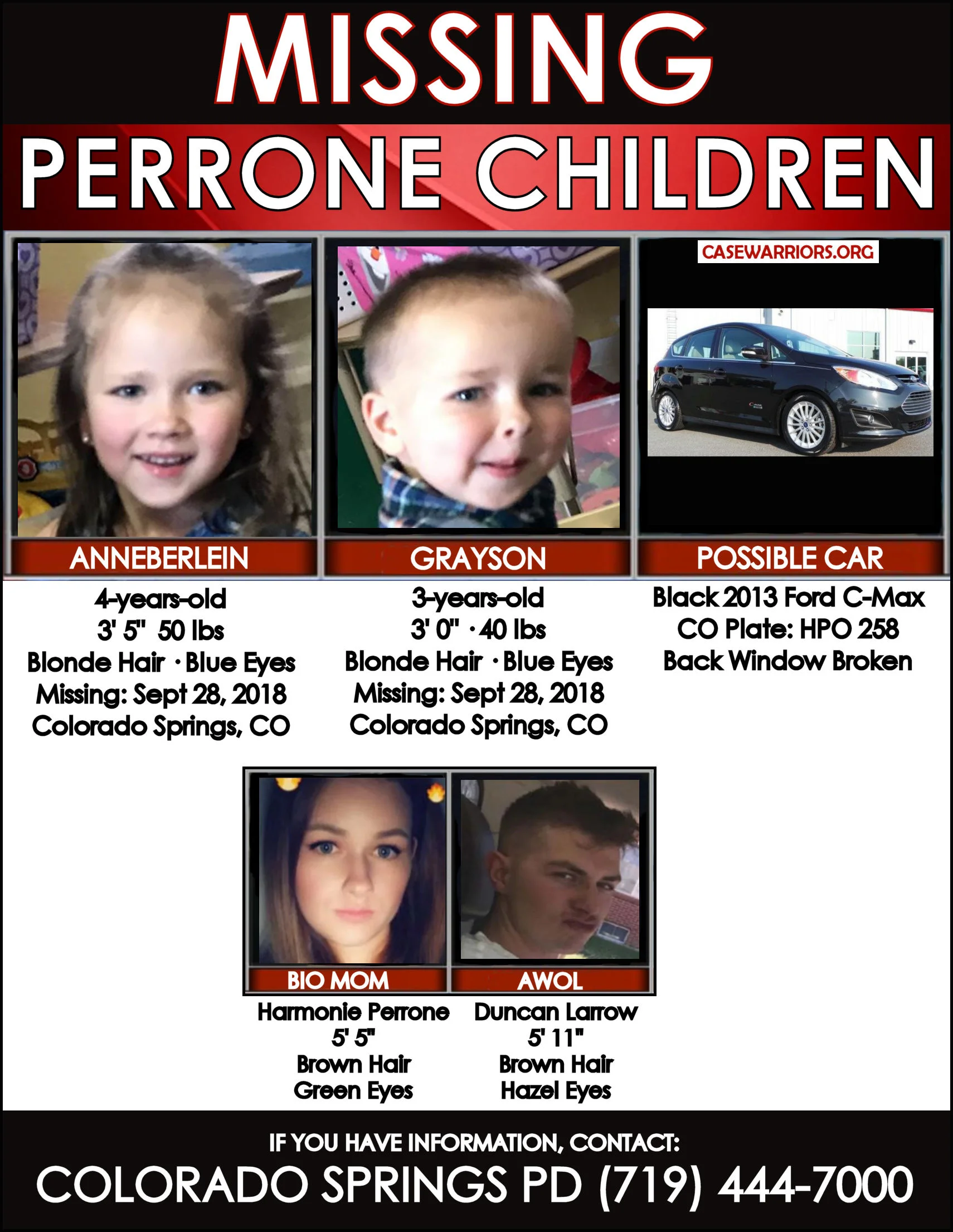 PERRONE CHILDREN