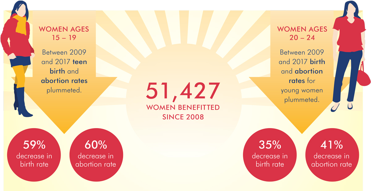 LARC4CO-web-graphics-09-06-18.jpg