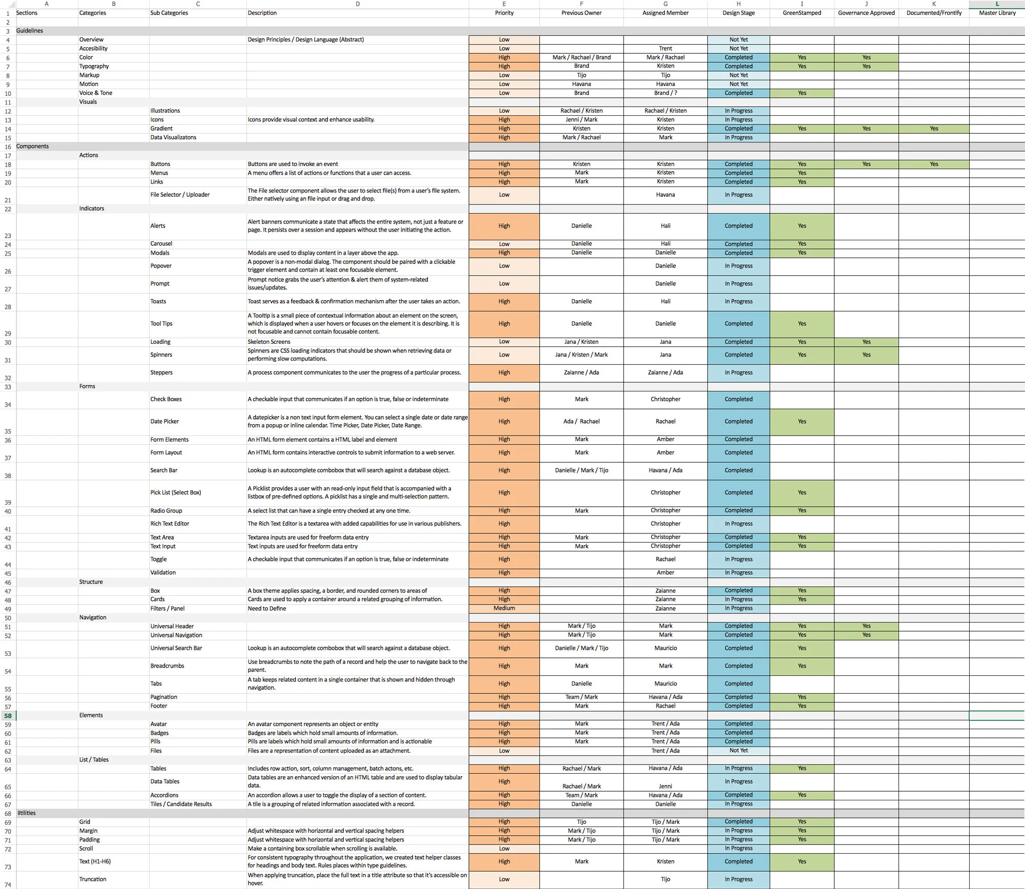 OneCB-Audit_v1.jpg