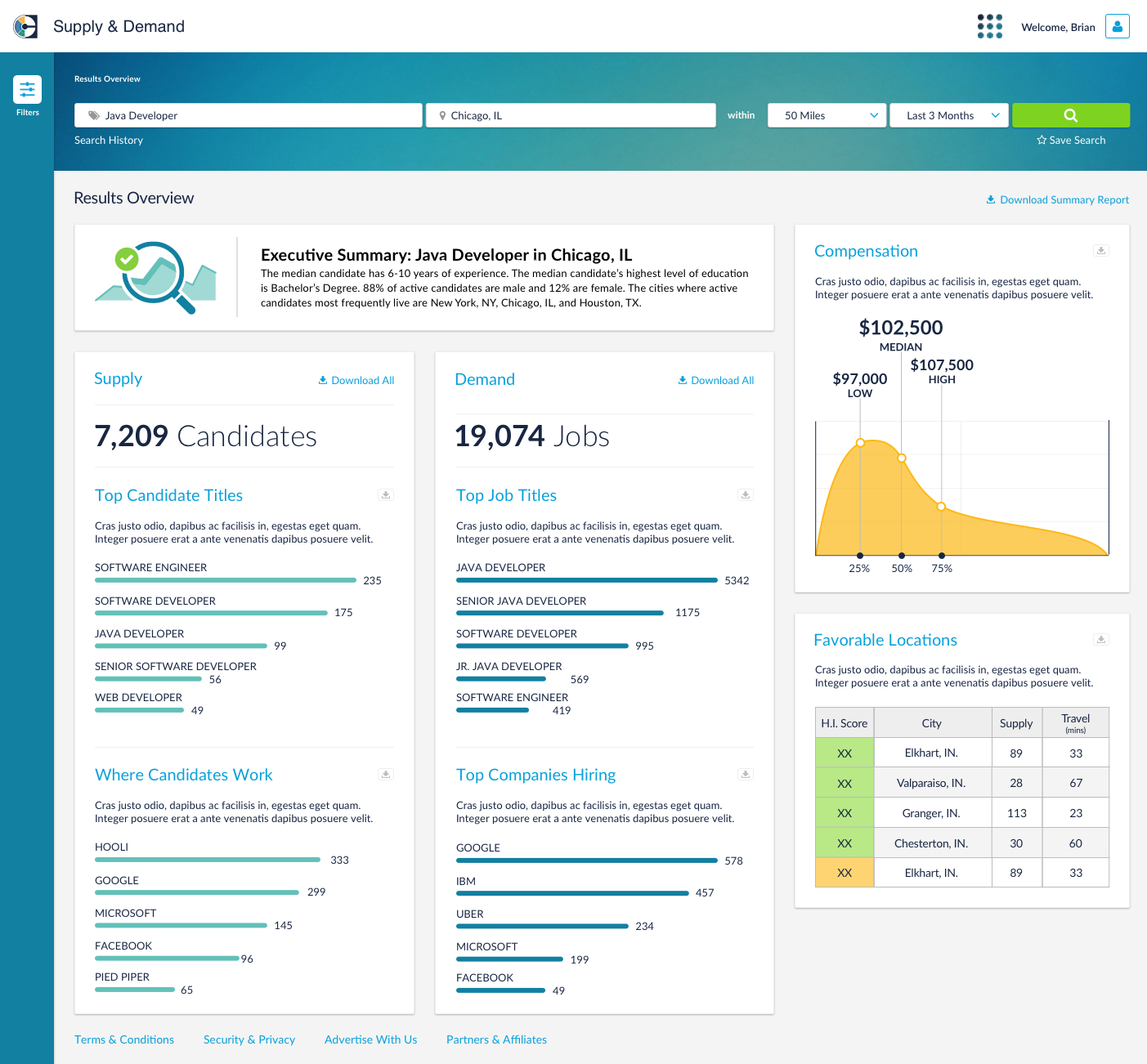 SD_OverviewPage_091616.png