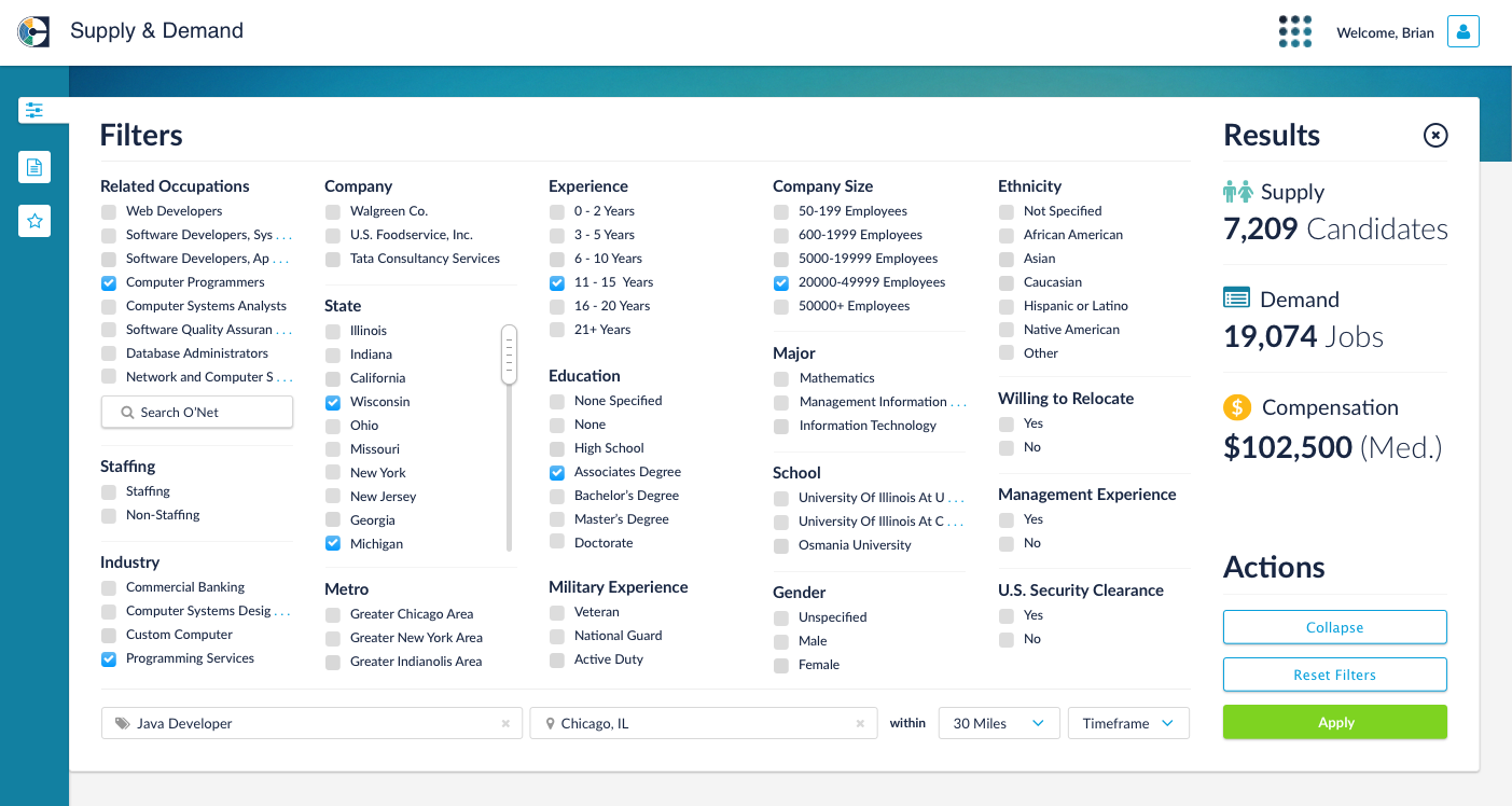 Dynamic Filtering Panel.