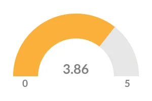 Data_visuals3.jpg