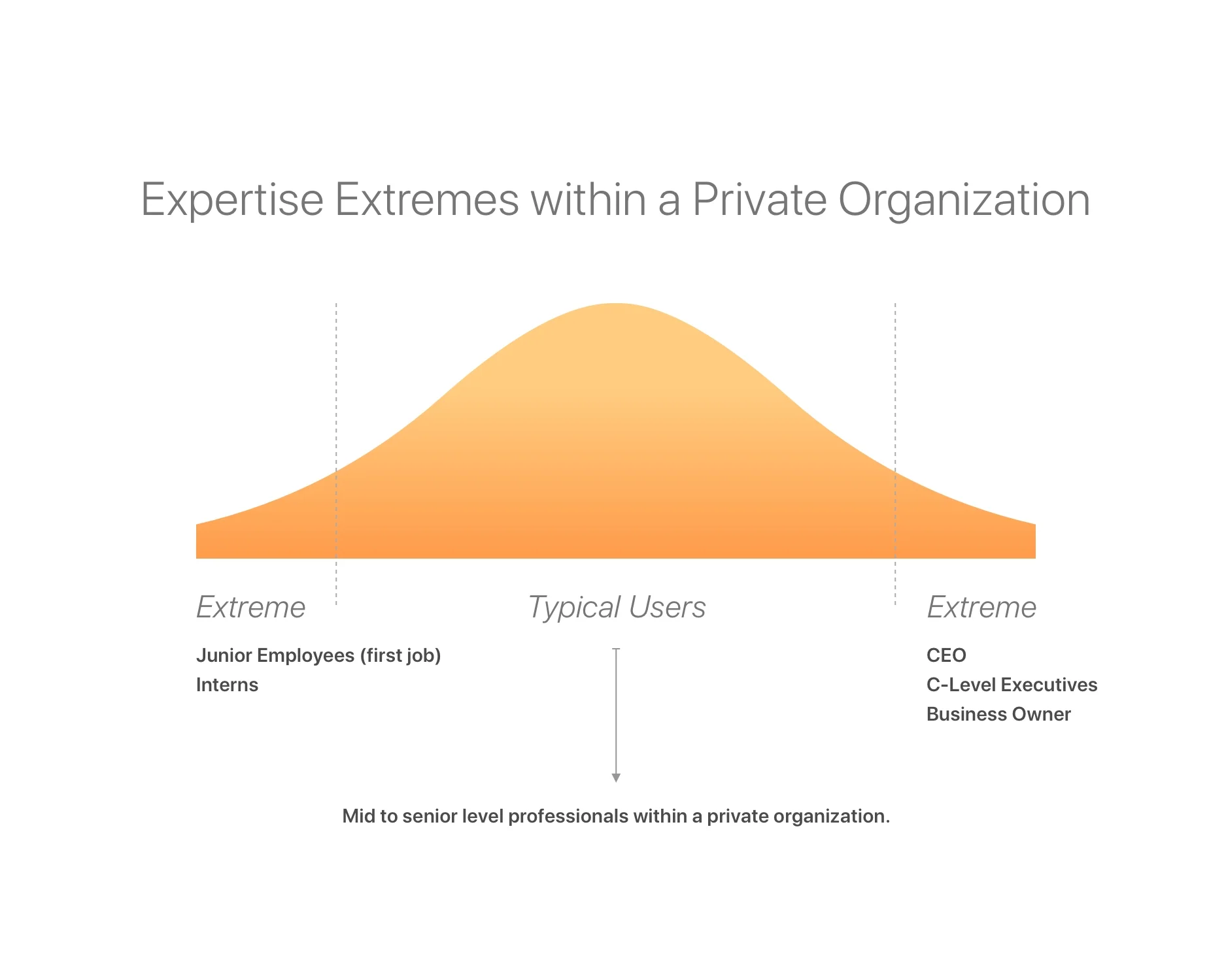 Private Extremes.jpg
