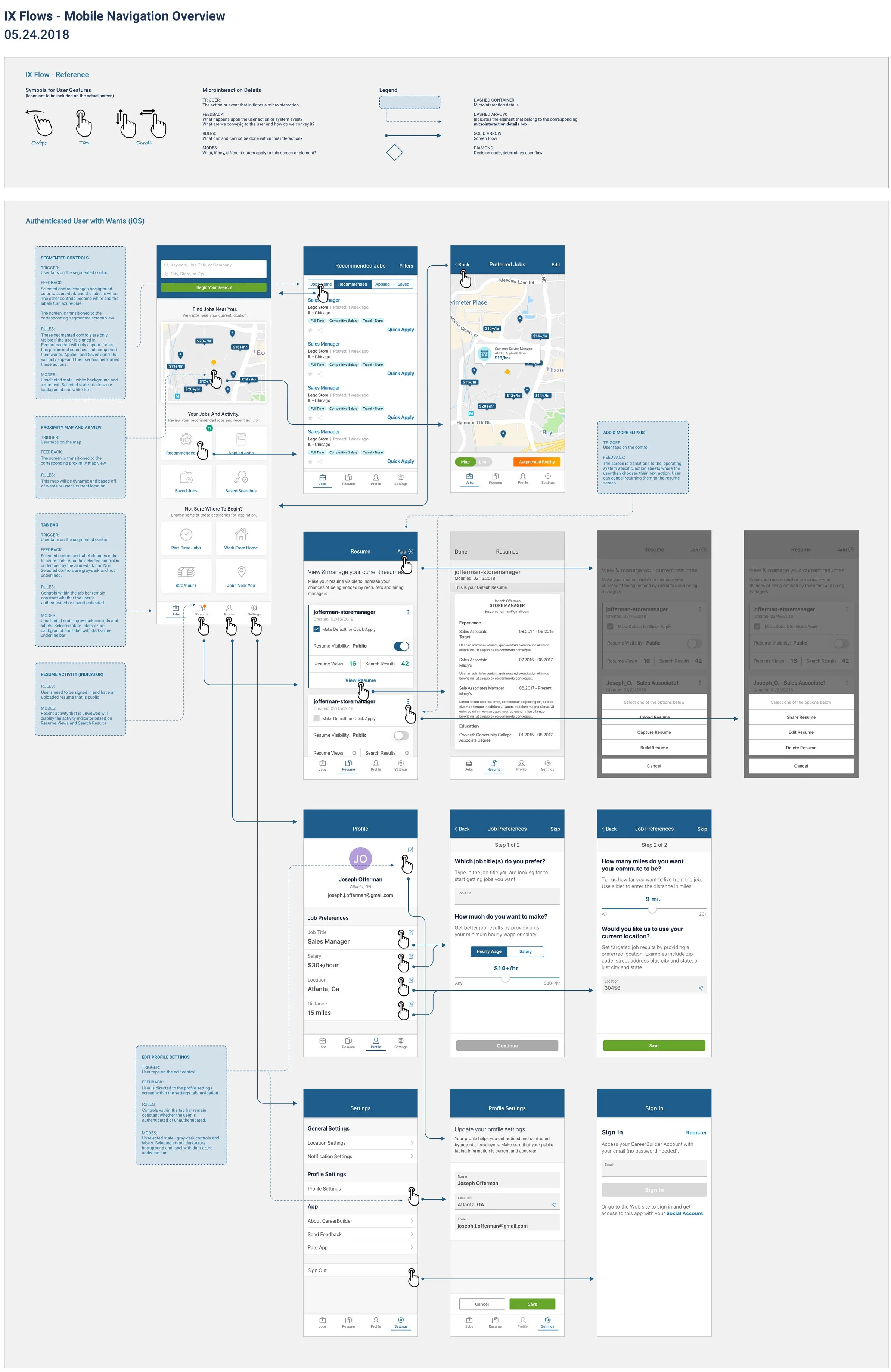 Ix+Flows+-+Mobile+Nav+-+Authenticated.jpg