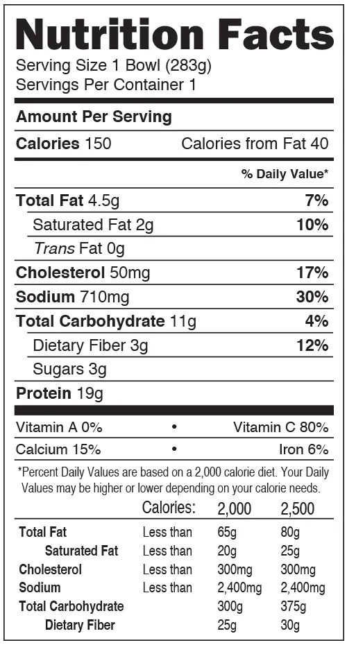 Keto-Bowl-Nutrition-Facts-Cheddar-Parm-Chicken.jpg
