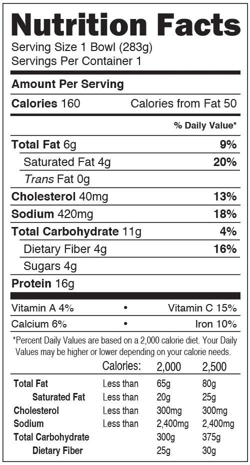 Keto-Bowl-Nutrition-Facts-Coconut-Sauced-Chicken.jpg