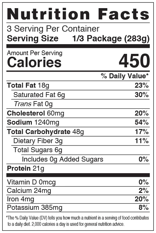 HappiFoodi-SheetPanMeals-PorkCarnitas-NutrionFacts.jpg